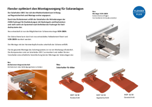 Befestigung Solar Montageprofil VON OBEN